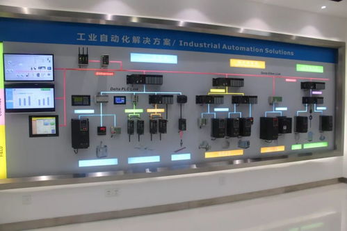 回归制造本真,扎根工业土壤 中国运控联盟走进台达纪实