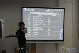 GPU概念深化与技术应用——福大软件学院校园行活动盛大开幕